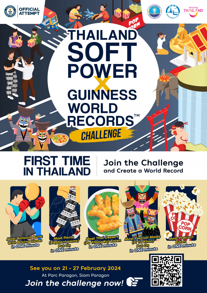 ขอเชิญร่วมกิจกรรม THAILAND SOFT POWER X GUINNESS WORLD RECORDS CHALLENGE